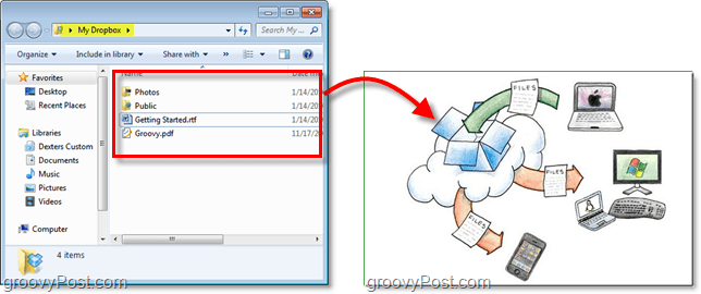 Dropbox screenshot - your dropbox folder is part of the cloud