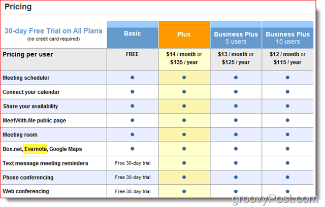 Timebridge Pricing Comparison