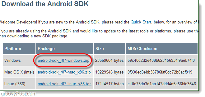 Download the Android SDk