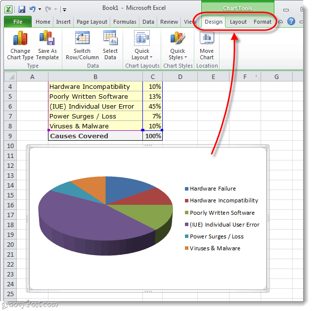How to Make a Pie Chart in Microsoft Excel 2010 or 2007