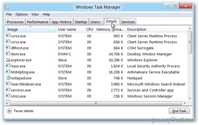 Onglet Détails du gestionnaire de tâches de Windows 8