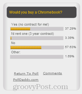 GroovyReaders n'achèterait ni ne louerait de Chromebook en 2011