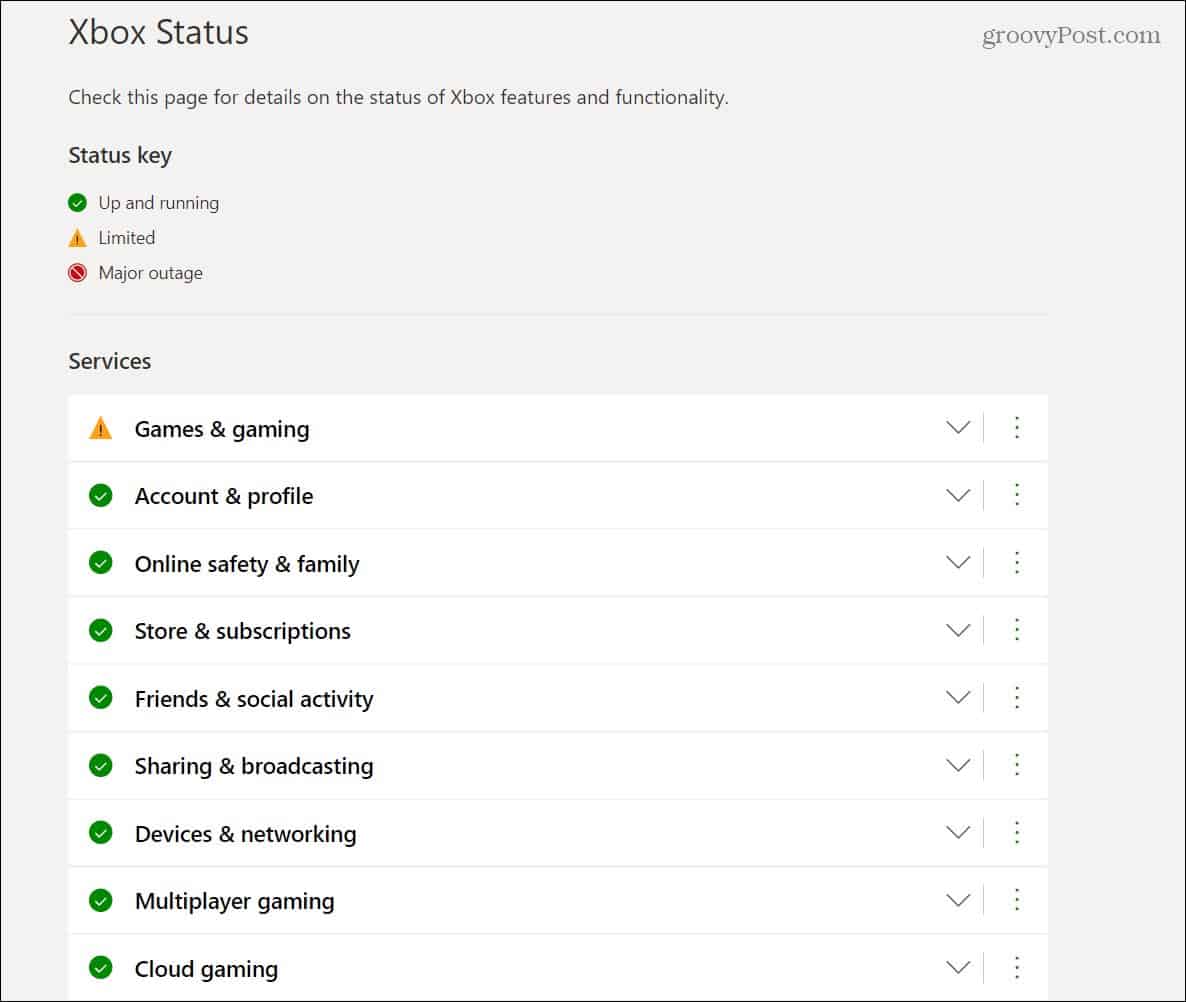 Haalbaar zeewier Druif How To Check if Xbox Live Service is Down