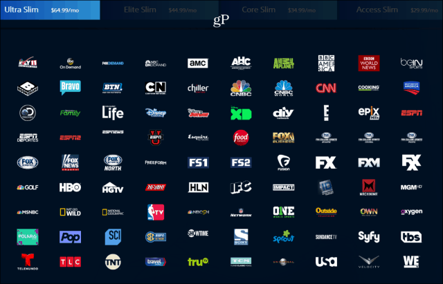 PlayStation Vue Channels