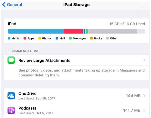 iPad Storage Other Full