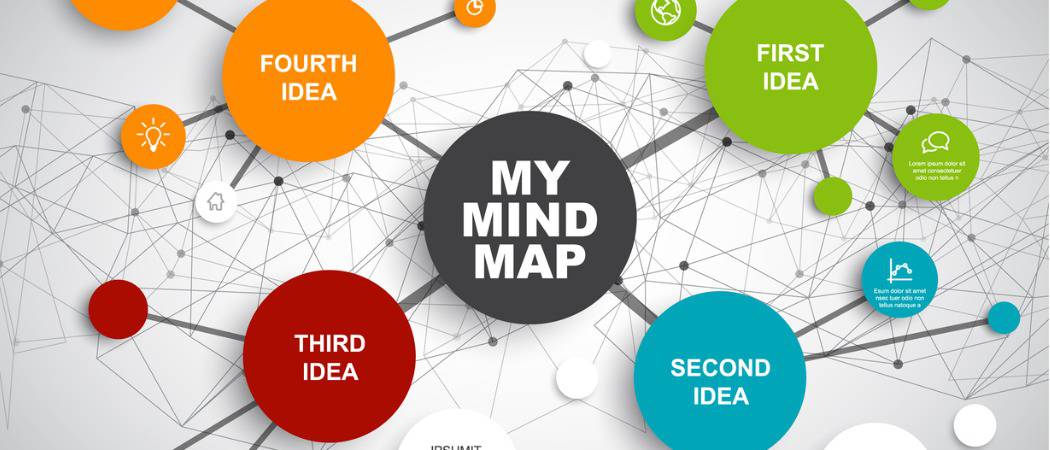 How to Create a Mind Map With PowerPoint