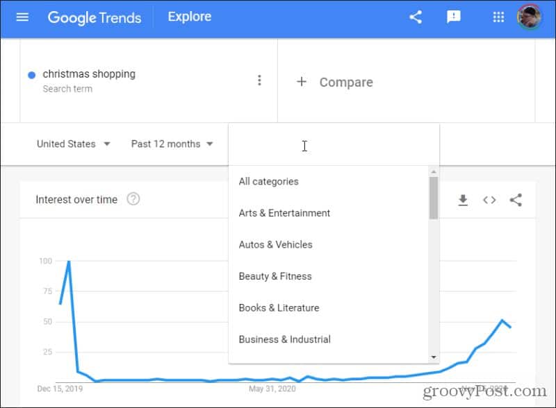 google trend categories