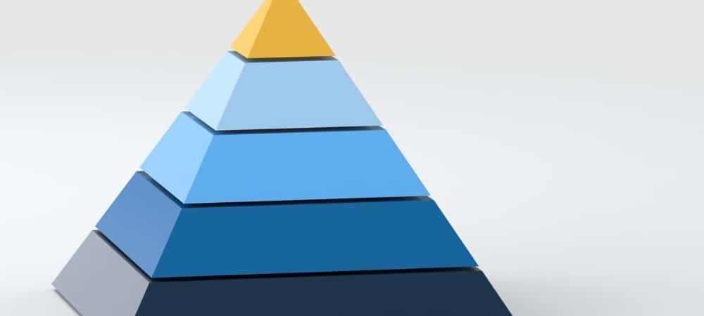 Cara Memasukkan Piramida ke dalam Presentasi Microsoft PowerPoint