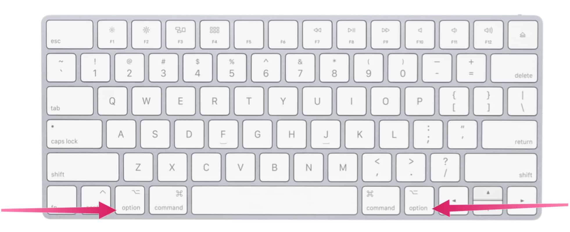 Mac Alt Key