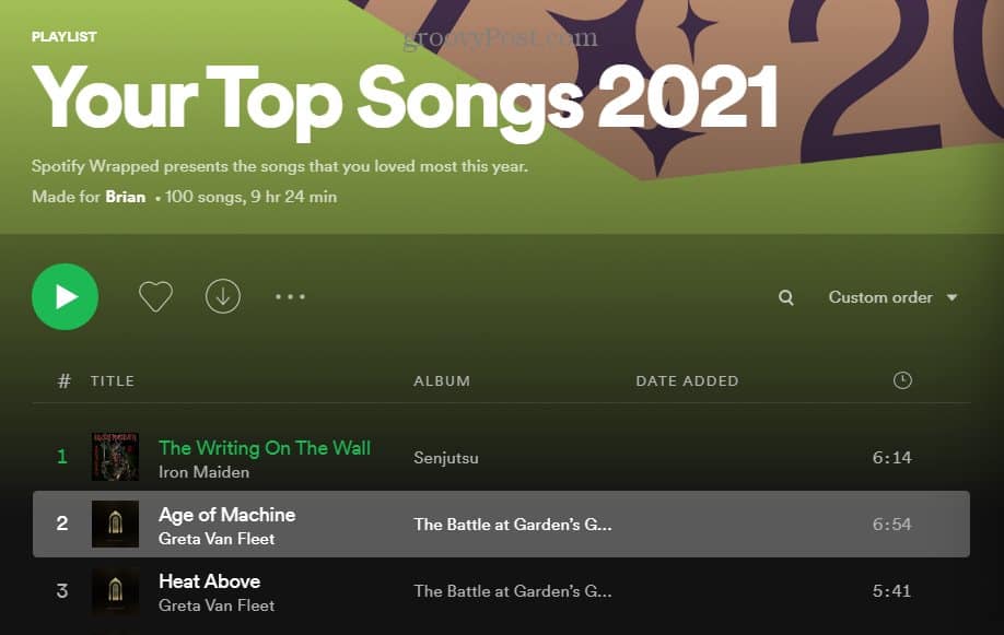 Top Songs 2021