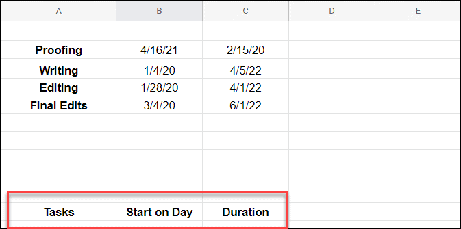 secondary table how to create a Gantt Chart in Google Sheets