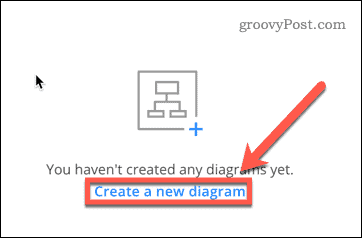 Creating a new Cacoo diagram in Google Docs