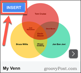 Inserting a venn diagram using Cacoo in Google Docs