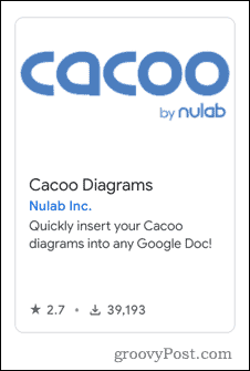 The Cacoo add-on in Google Docs