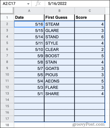Sorted data in Google Sheets