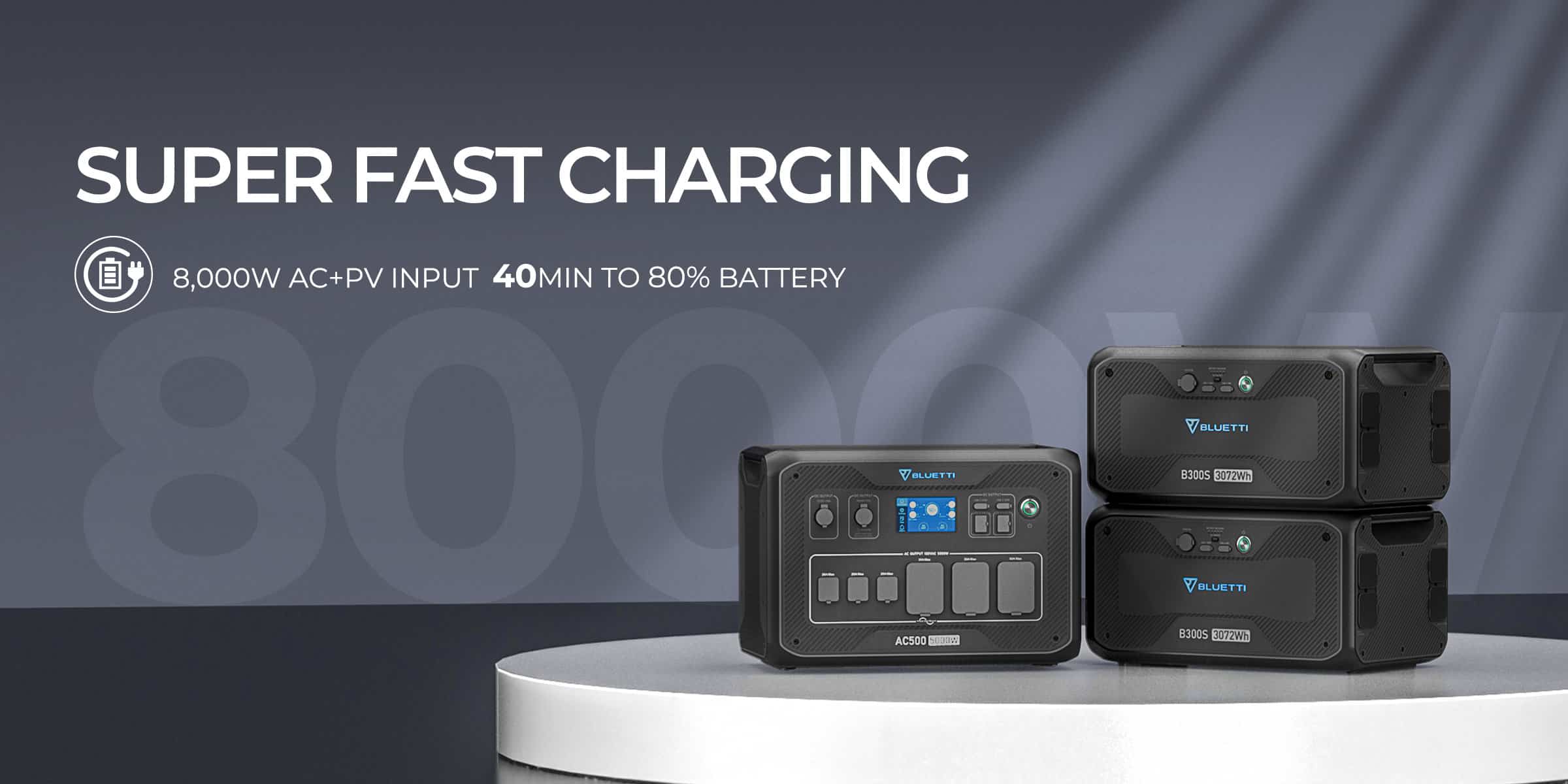 ac500s super fast charging