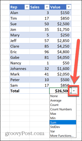 excel total row options