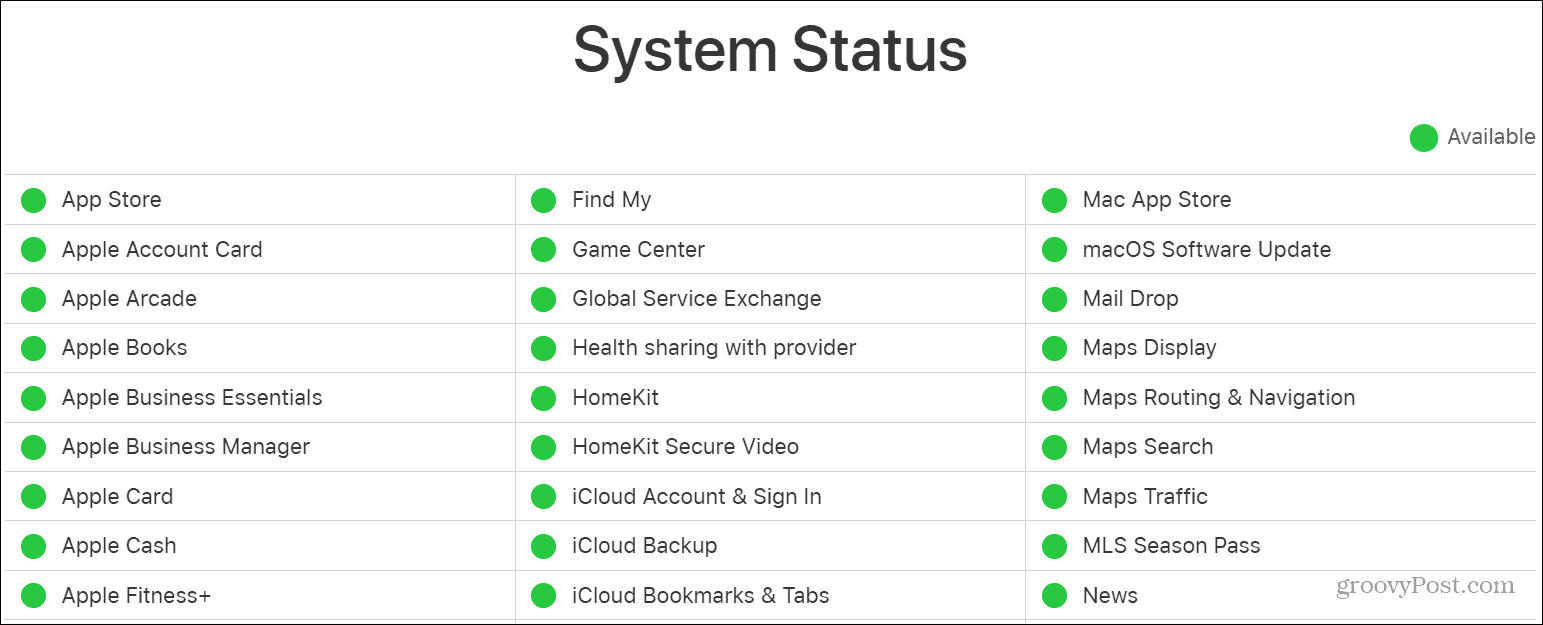 Apple Service Status Page